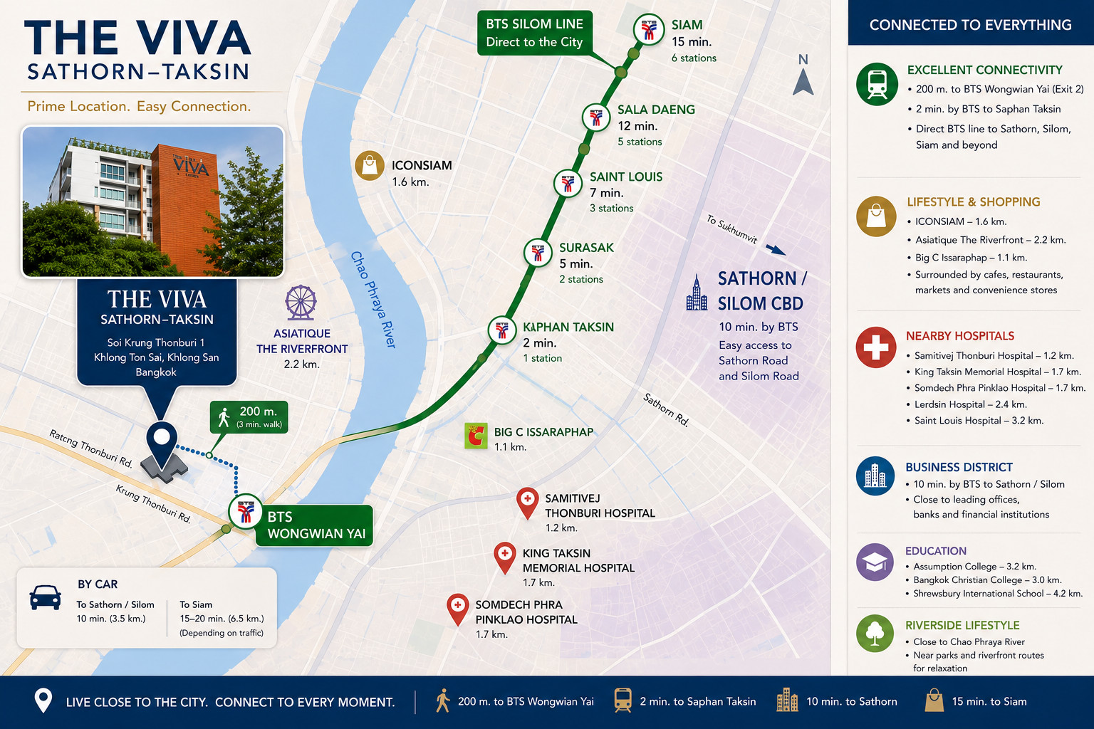 Urgent Condo Sale: The Viva Sathorn–Taksin, 25 sq.m. - Image 4