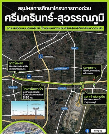 ขาย จะทนอยู่กับปัญหาน้ำท่วมเวลาฝนตกหนักรถติดไปทำไม ที่นี้ฝนตกหนักน้ำไม่เคยท่วม รถไม่ติด (PAH-00373) - Image 8
