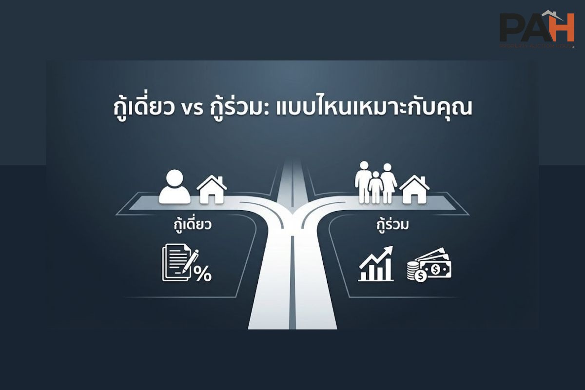 "Single vs. Joint Home Loans: Comparing the Pros and Cons Before Your Big Commitment (2026 Edition)"